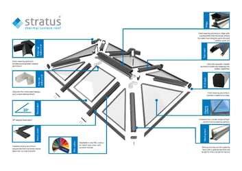9289. Stratus Exploded View_A4_April 2026_2104_HR